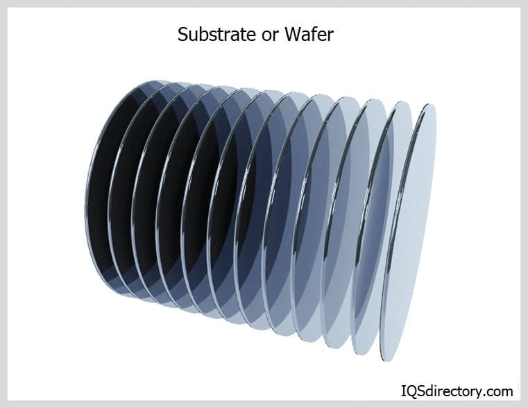 Substrate or Wafer