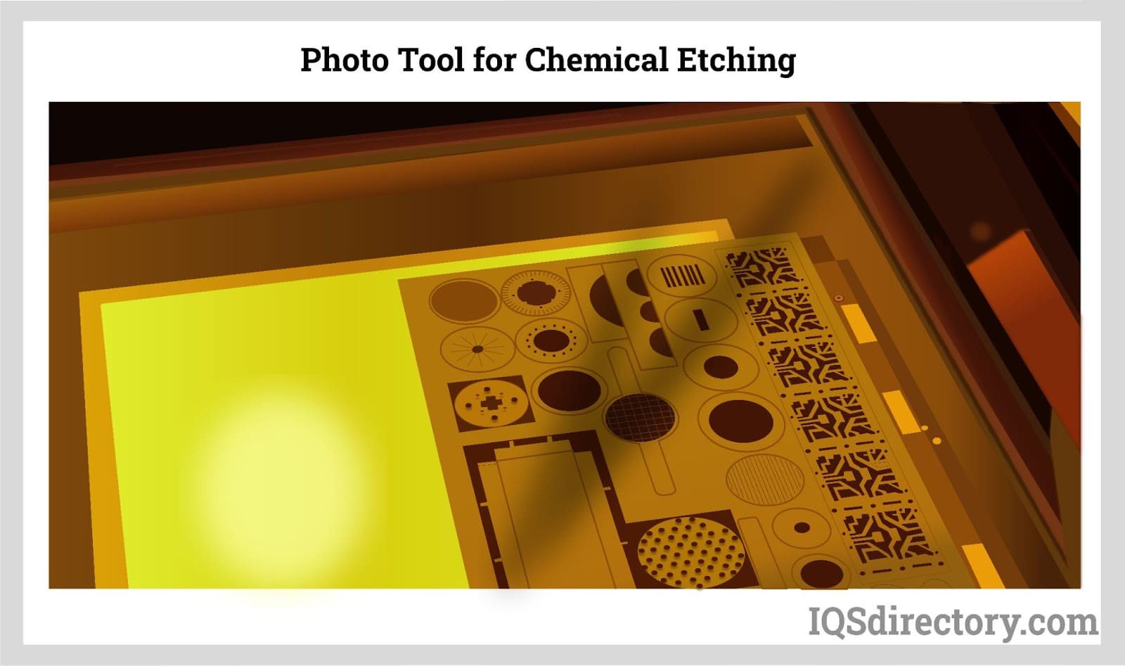 photo tool for chemical etching