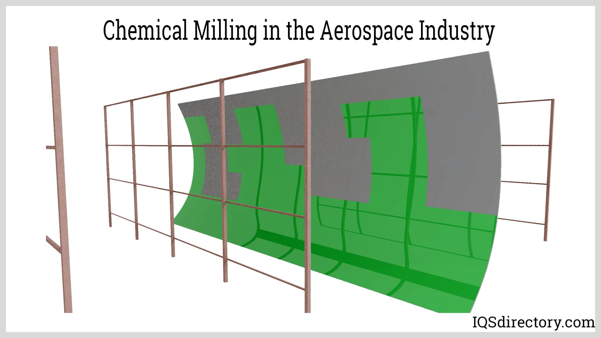 Chemical Milling in the Aerospace Industry